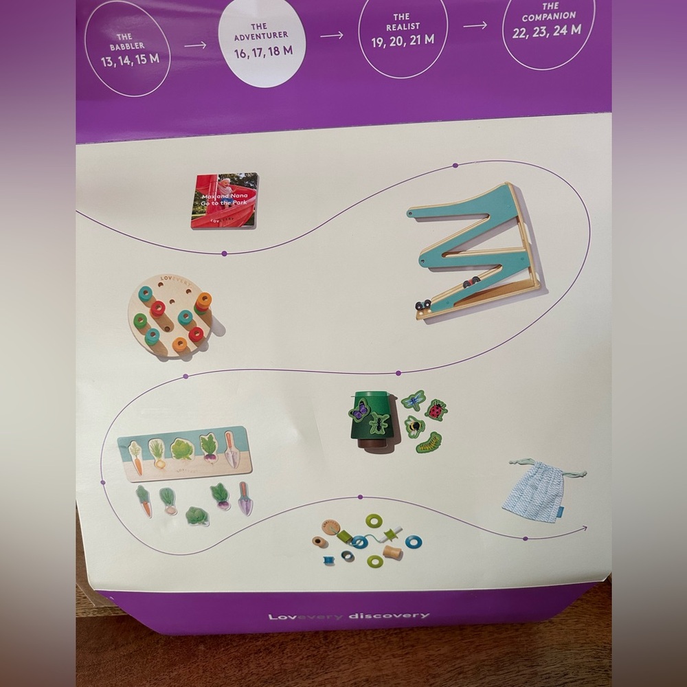 Adventurer Playkit - Picture 4 of 4